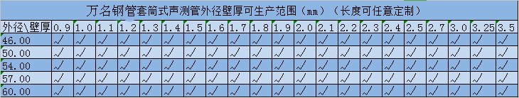 套筒式聲測(cè)管規(guī)格型號(hào)